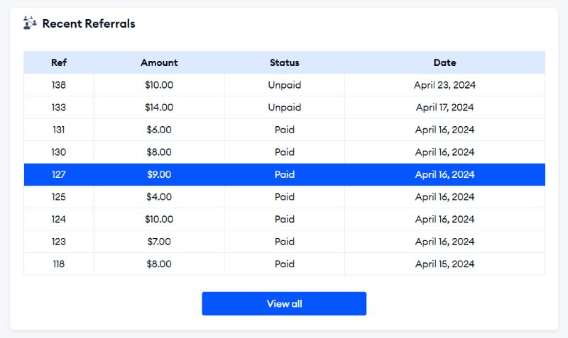 Referral dashboard - Referral history screenshot